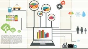 Climate Change and Environmental Data