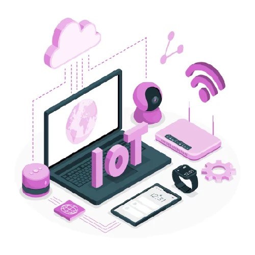 IOT
