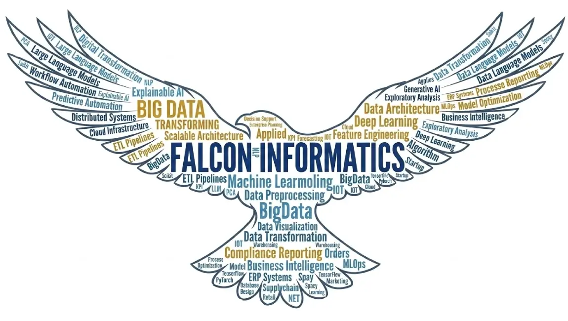 Unlock the power of data